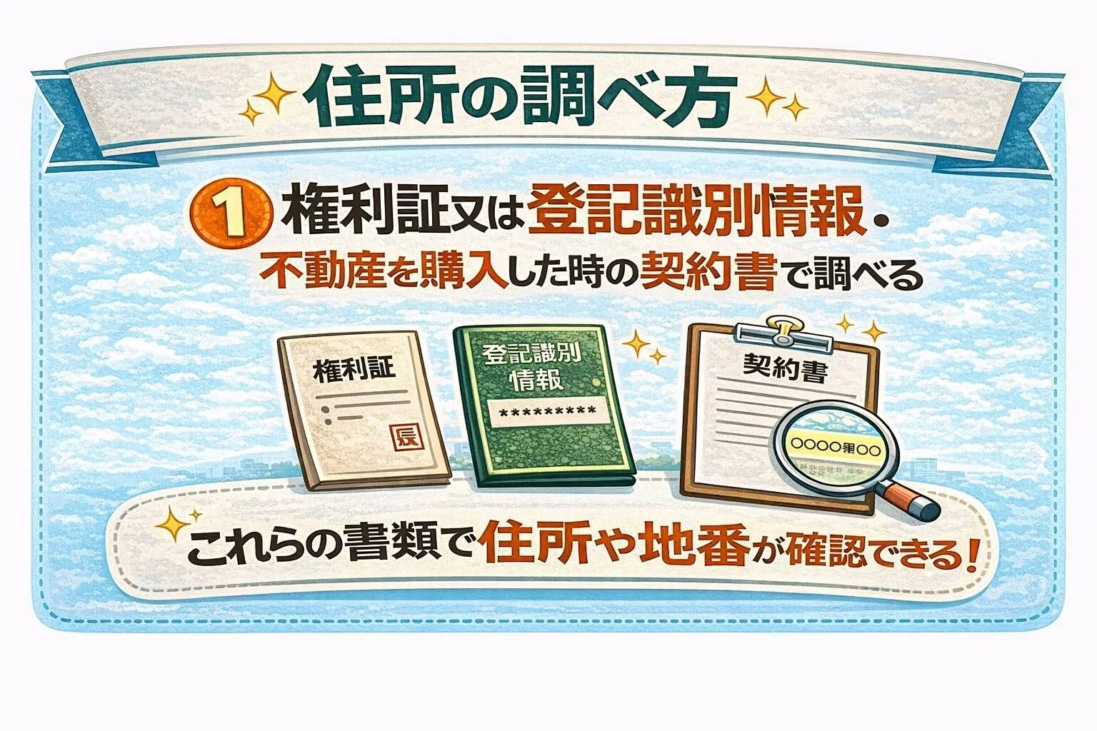 東京都府中市の不動産売却前に住所を確認する方法 権利証 登記識別情報 契約書で地番や所在地を調べる