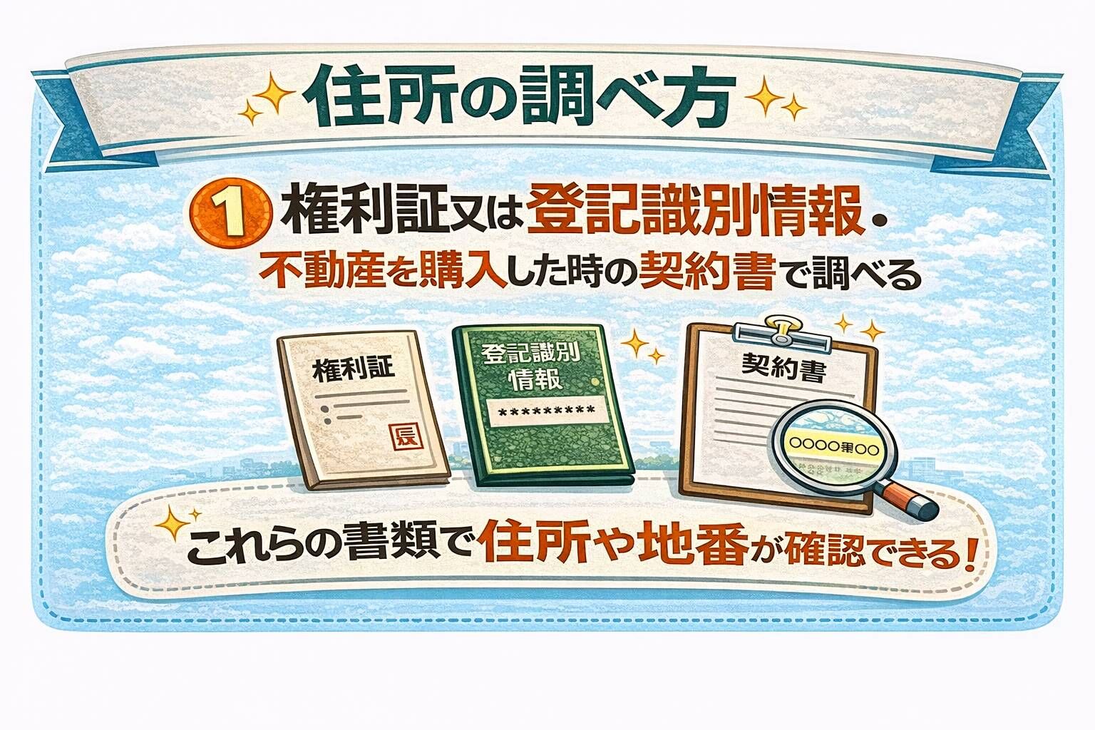 東京都府中市の不動産売却前に住所を確認する方法 権利証 登記識別情報 契約書で地番や所在地を調べる