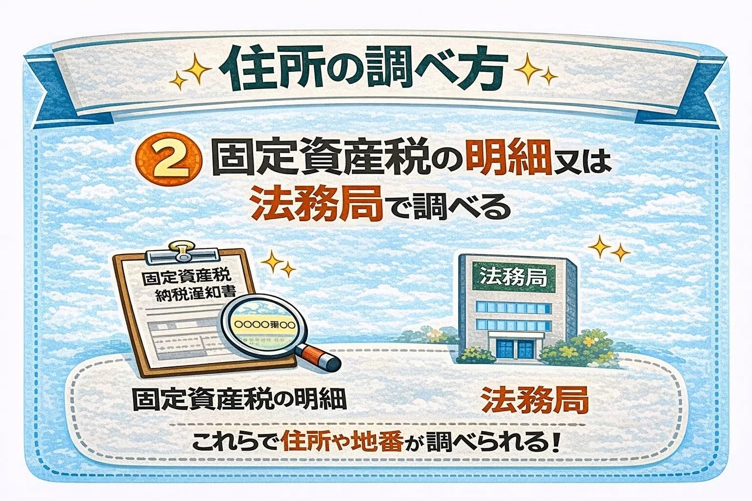 東京都府中市の不動産の住所の調べ方 固定資産税の明細や法務局の名寄帳で地番や所在地を確認する方法