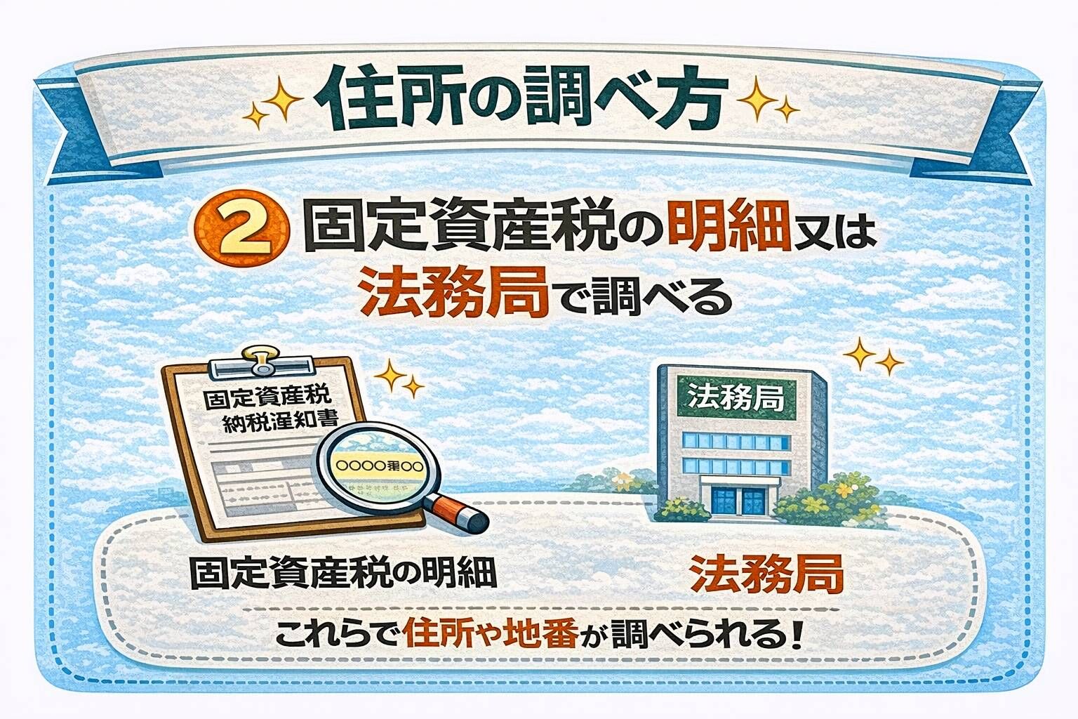 東京都府中市の不動産の住所の調べ方 固定資産税の明細や法務局の名寄帳で地番や所在地を確認する方法