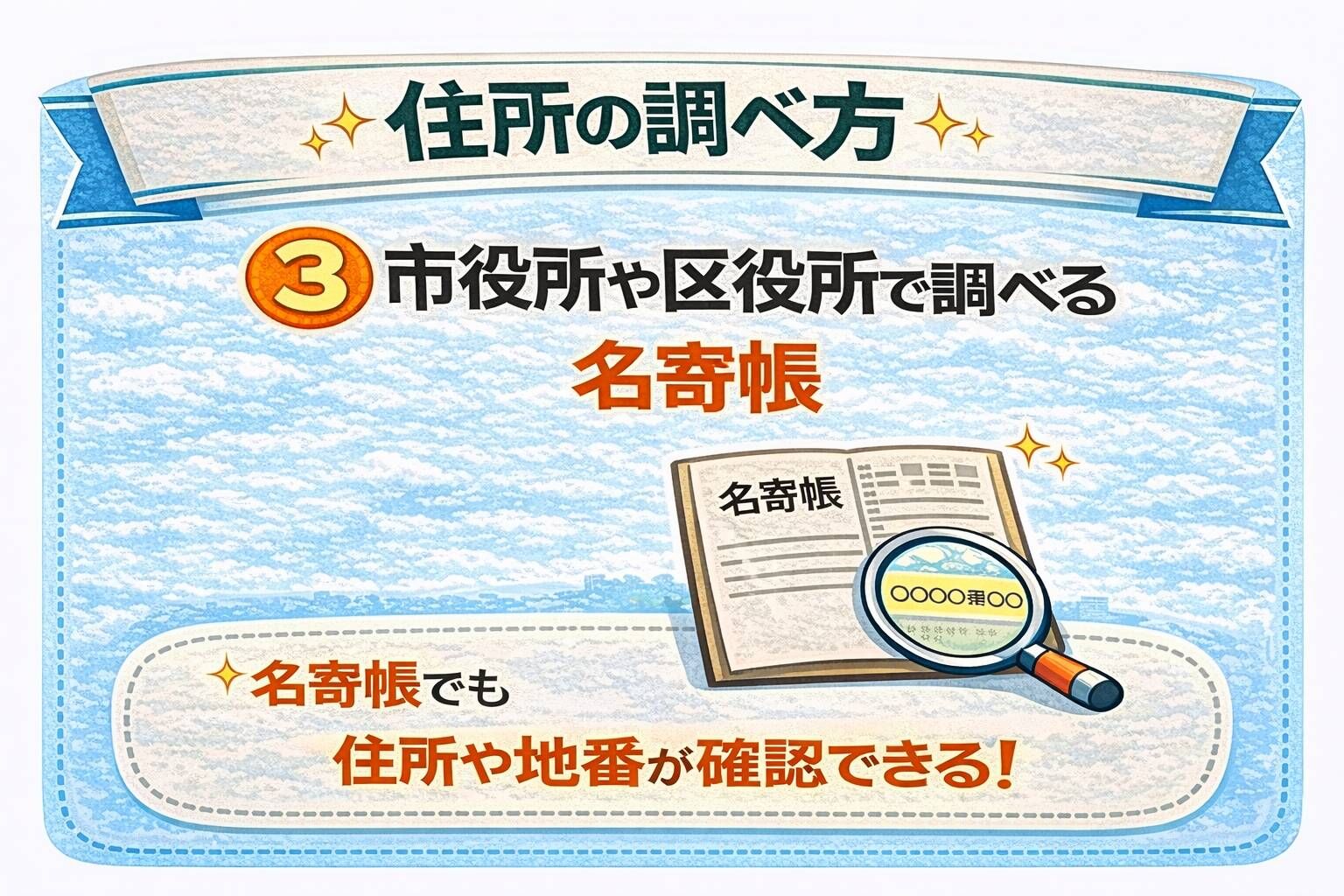 東京都府中市の不動産の住所の調べ方 市役所や区役所の名寄帳で地番や所在地を確認する方法