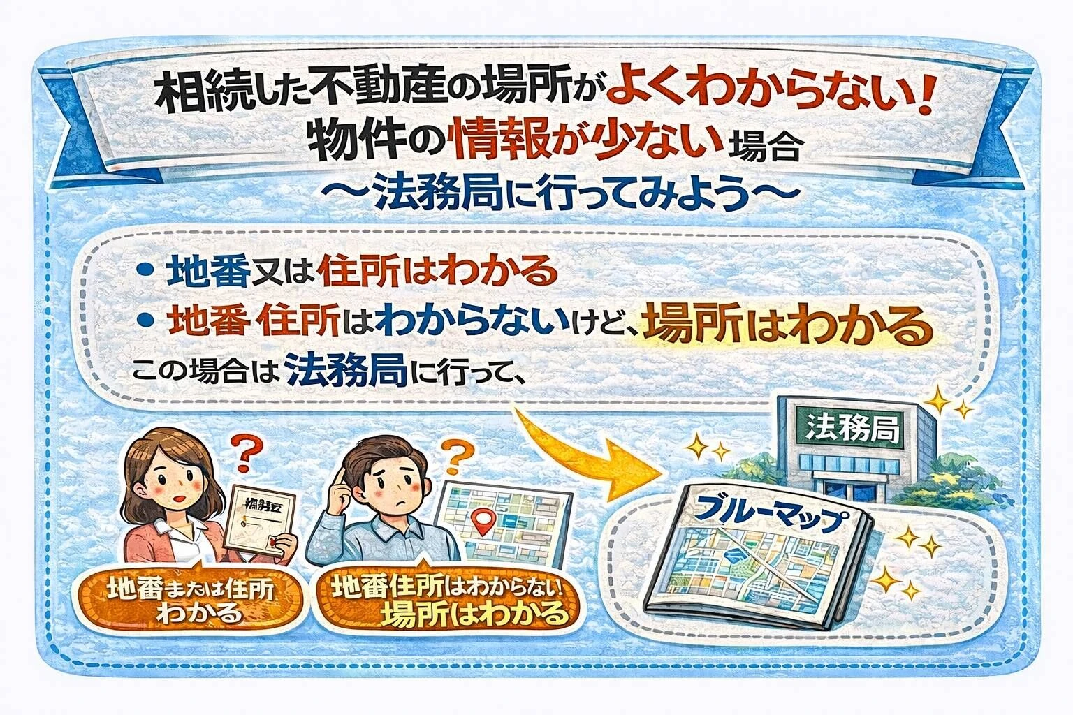 東京都府中市の相続不動産の場所がわからない場合の調べ方 法務局のブルーマップで所在地や地番を確認する方法