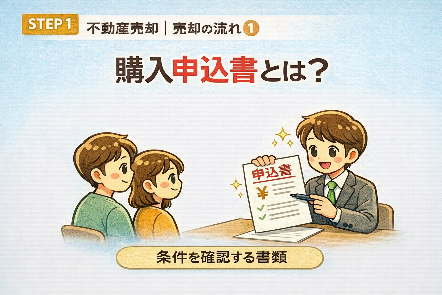 府中市の不動産売却の流れで購入申込書の内容を説明するイラスト