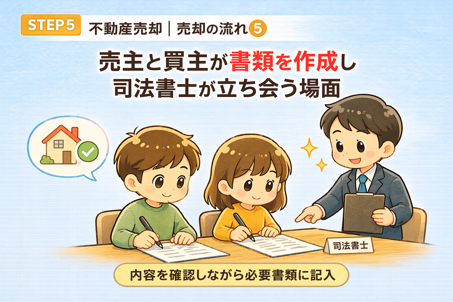 府中市の不動産売却で売主と買主が書類に署名し司法書士が立ち会う決済の流れを説明し
