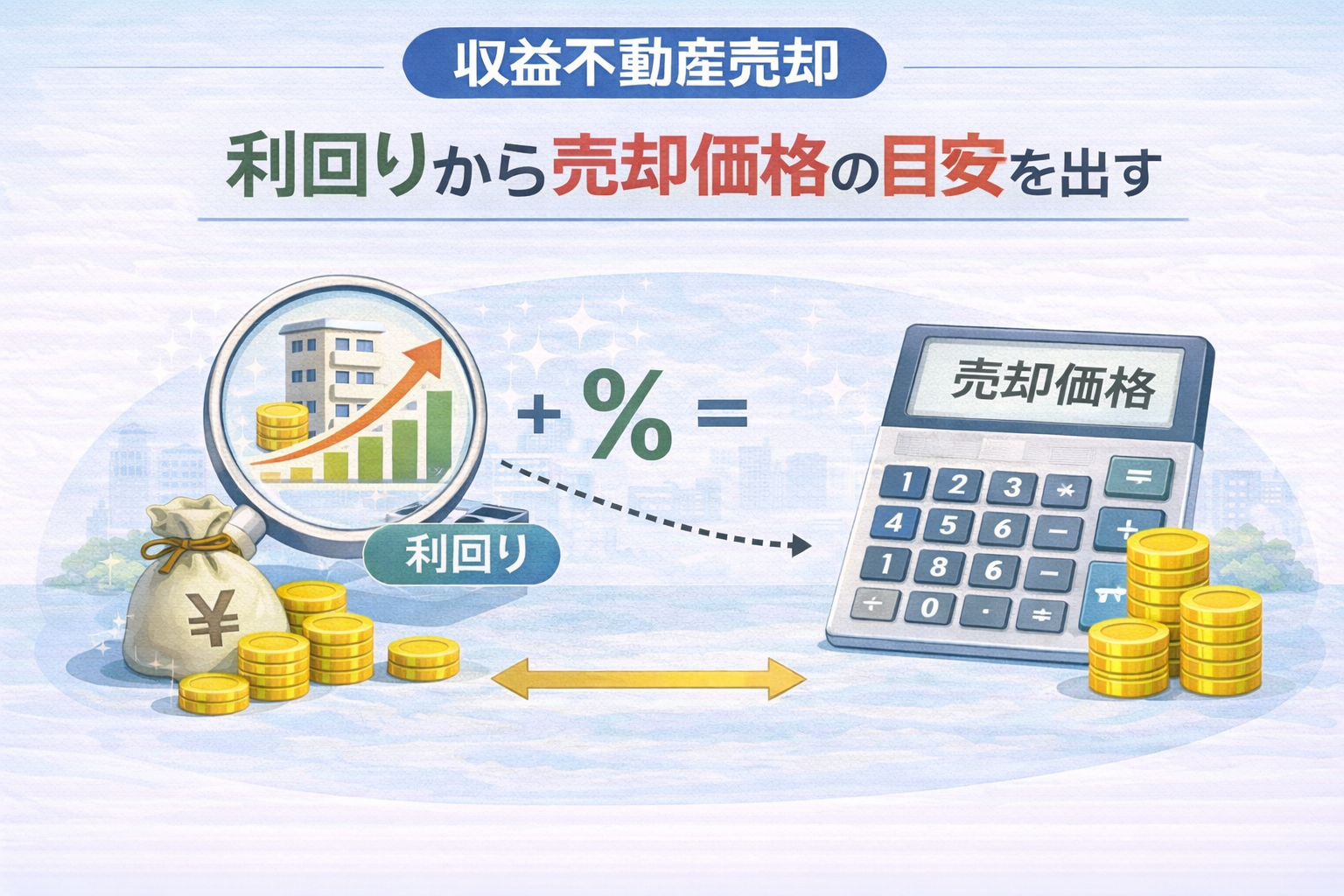 府中市の収益不動産売却で売却価格の考え方を解説する図