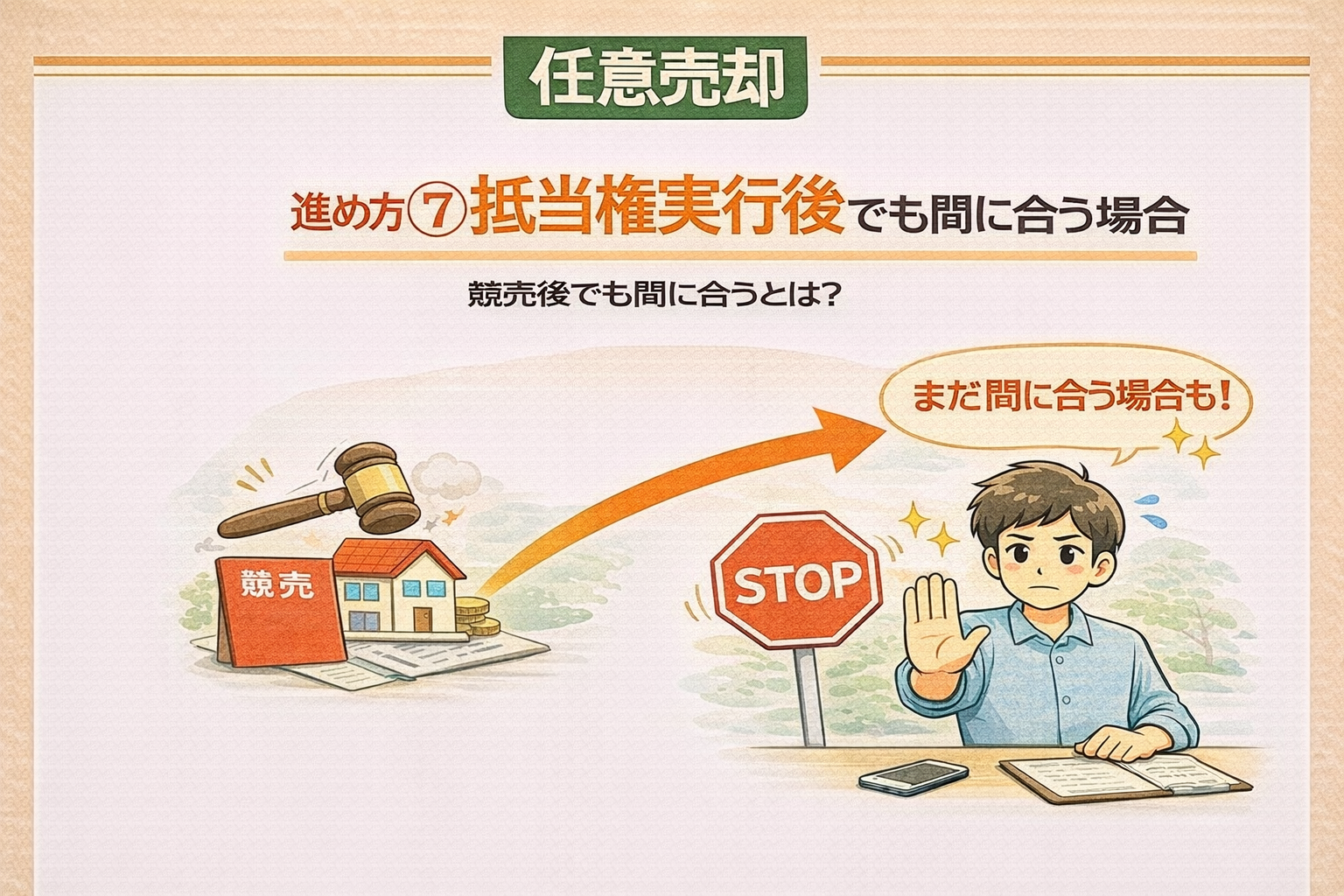 府中市で抵当権実行後でも任意売却が間に合う場合があることを説明した図