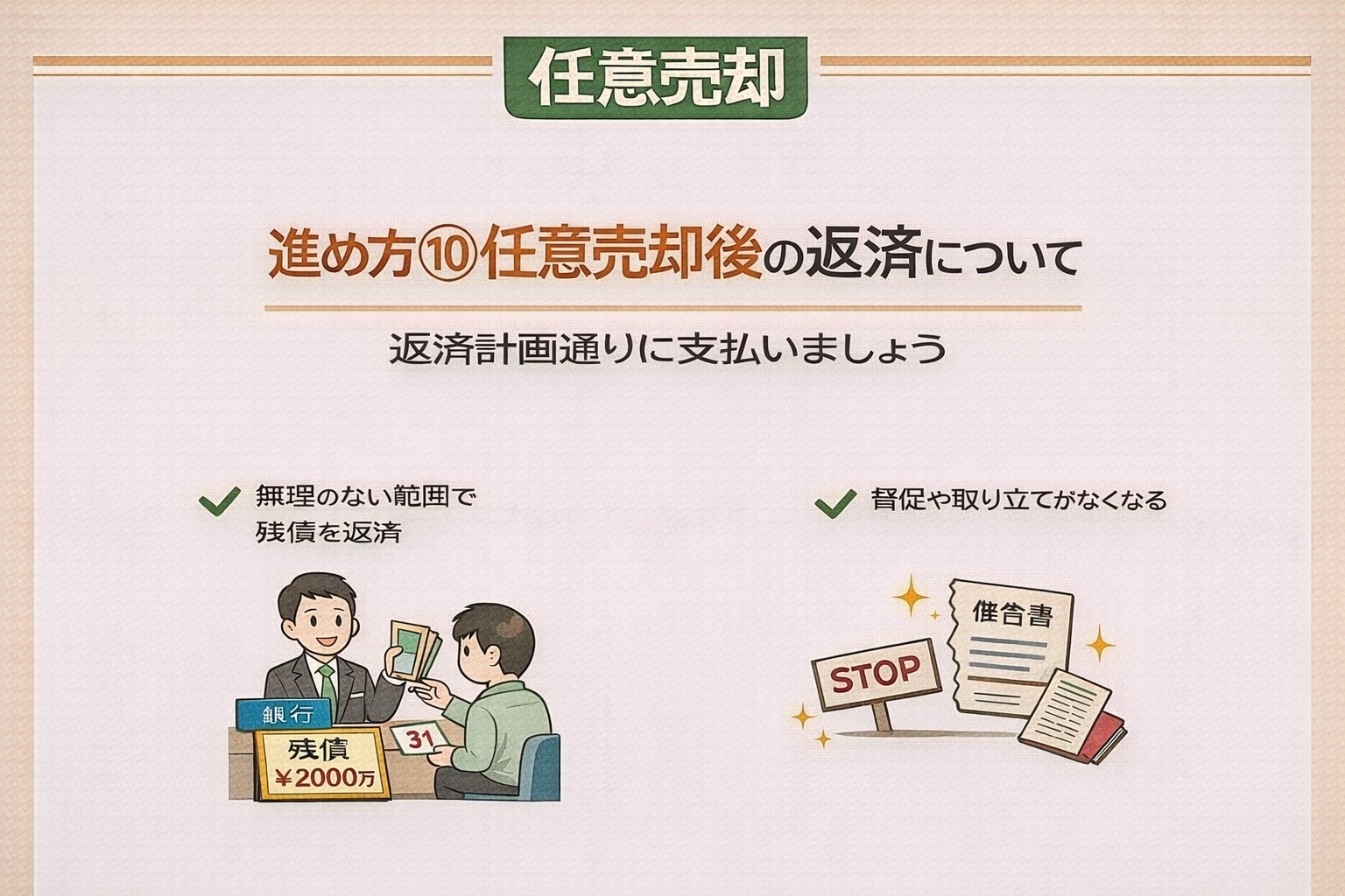 府中市_任意売却_進め方_売却後の返済.webp