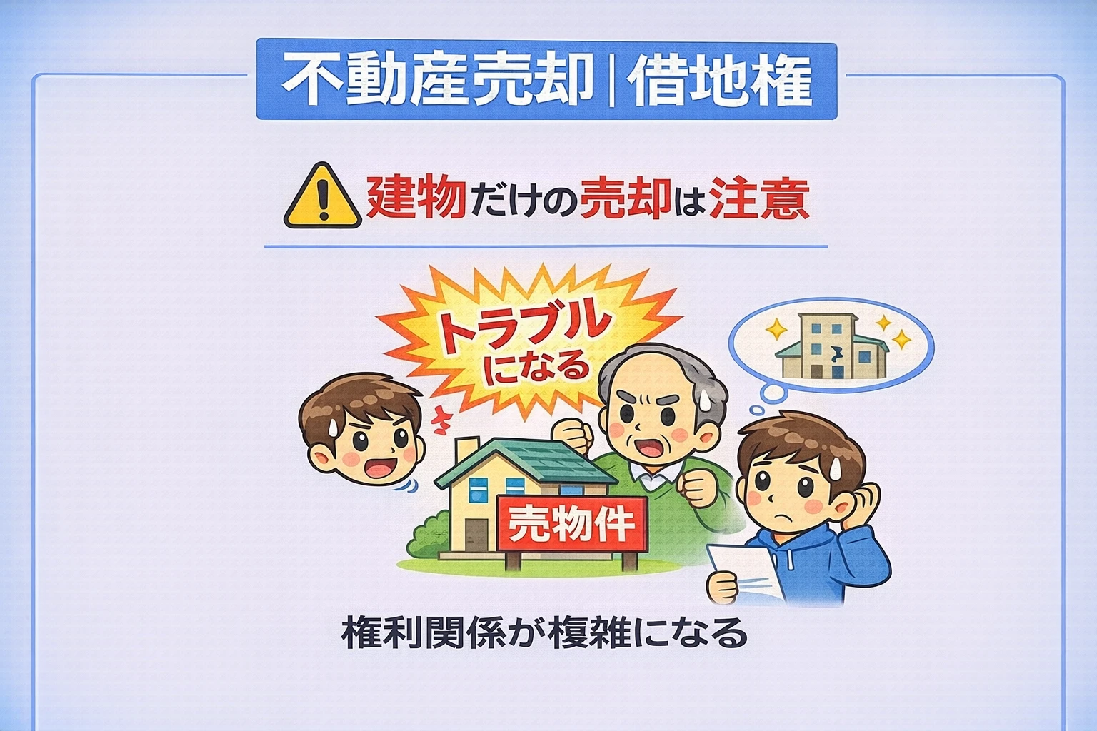 府中市で建物だけの売却は権利関係が複雑になることを解説した図