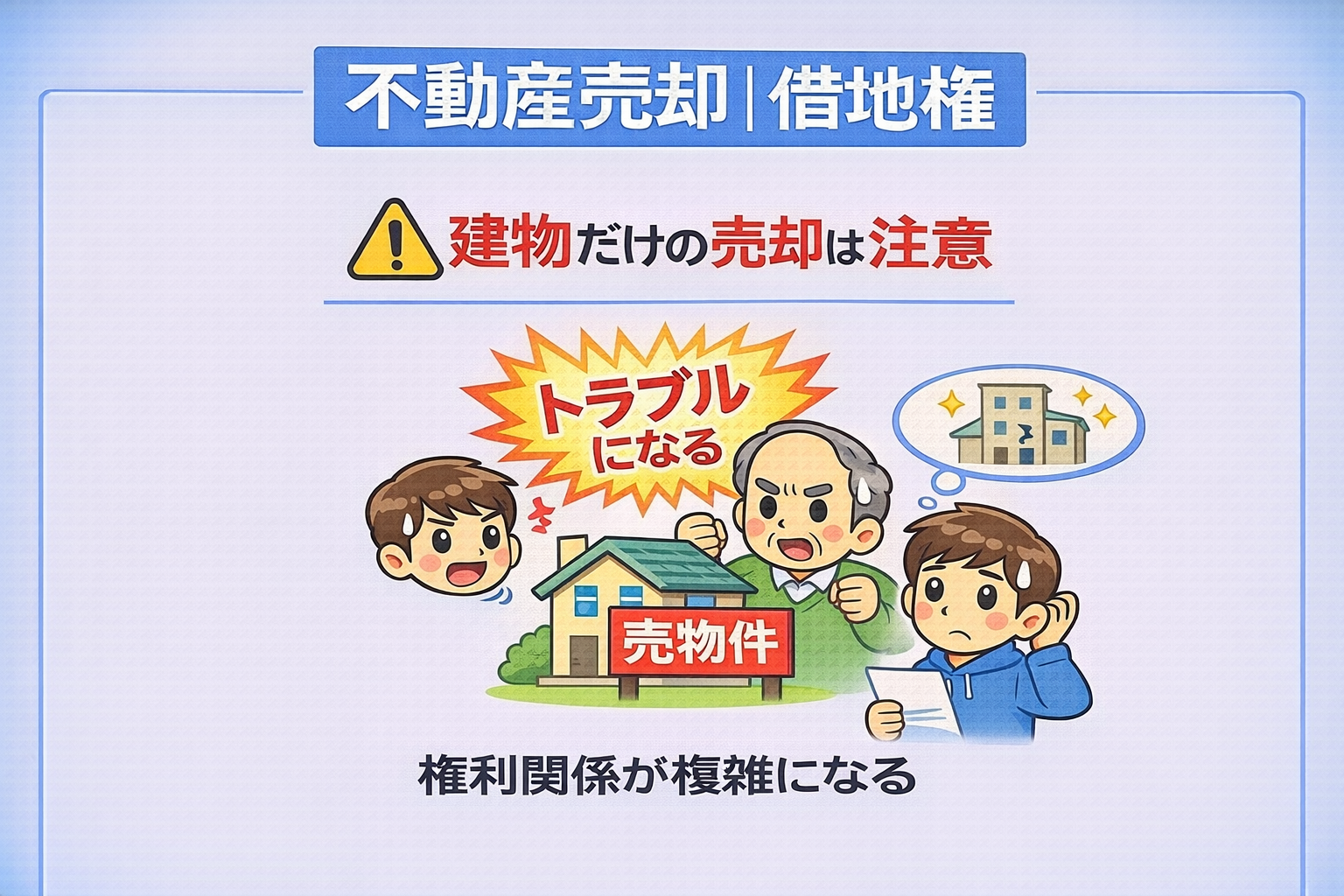 府中市で建物だけの売却は権利関係が複雑になることを解説した図
