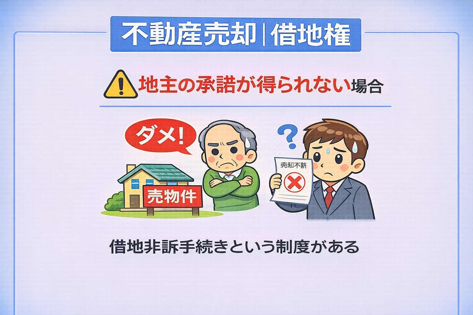 府中市で地主の承諾が得られない場合の対処法を説明した図