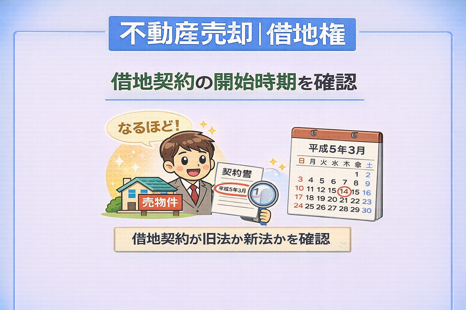 府中市で借地契約の開始時期を確認する重要性を解説した図