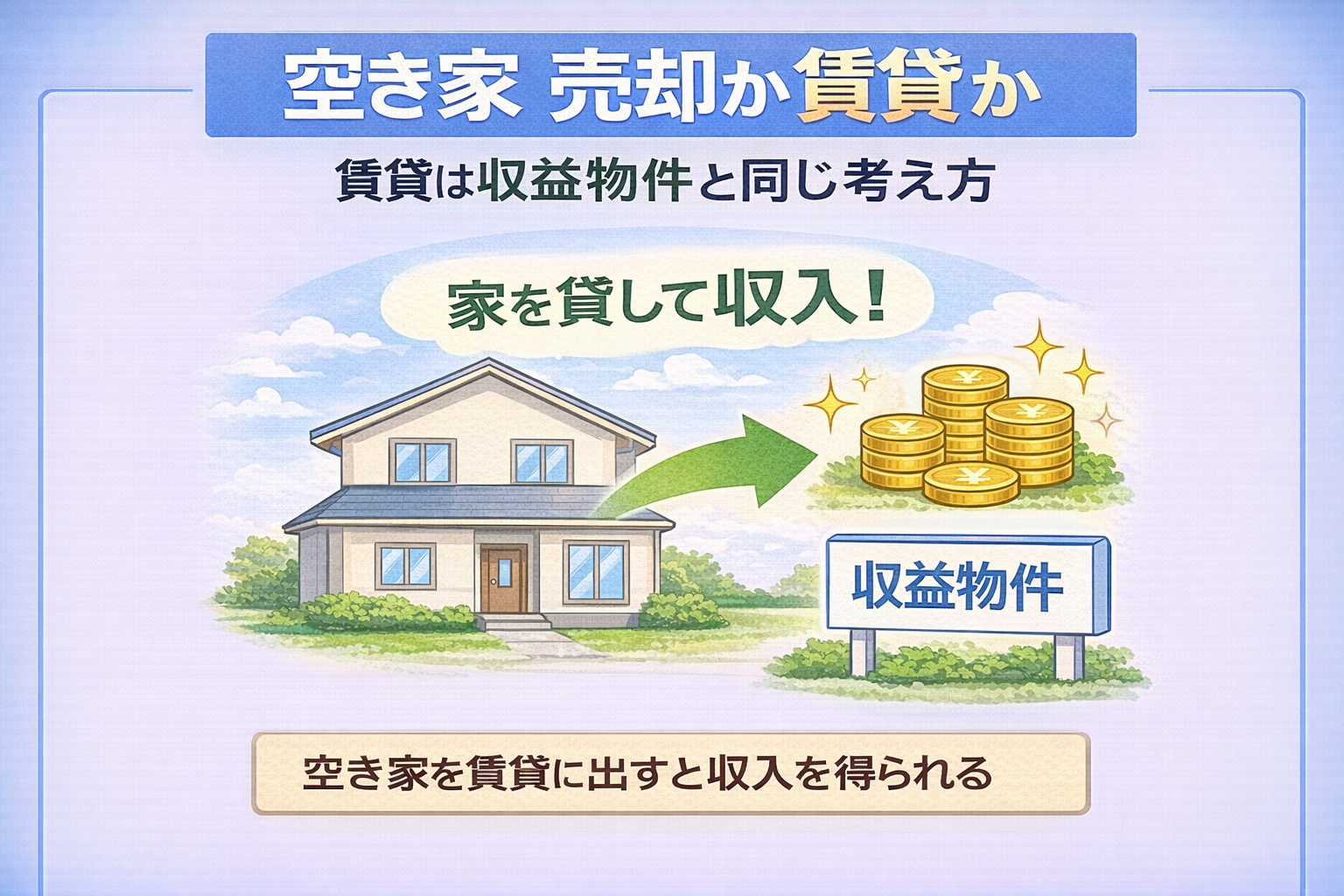 府中市で空き家賃貸は収益物件と同じ考え方であることを解説した図