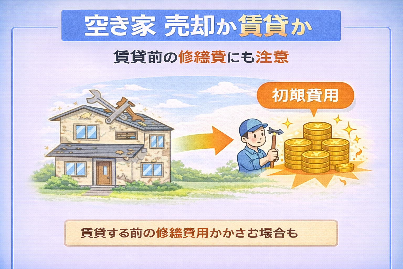 府中市で空き家を賃貸する前の修繕費に注意するポイントを解説した図
