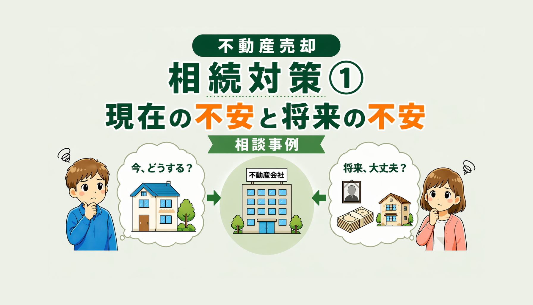 府中市の不動産売却における相続対策の相談事例 現在の不安と将来の不安について悩んでいる様子を解説した図
