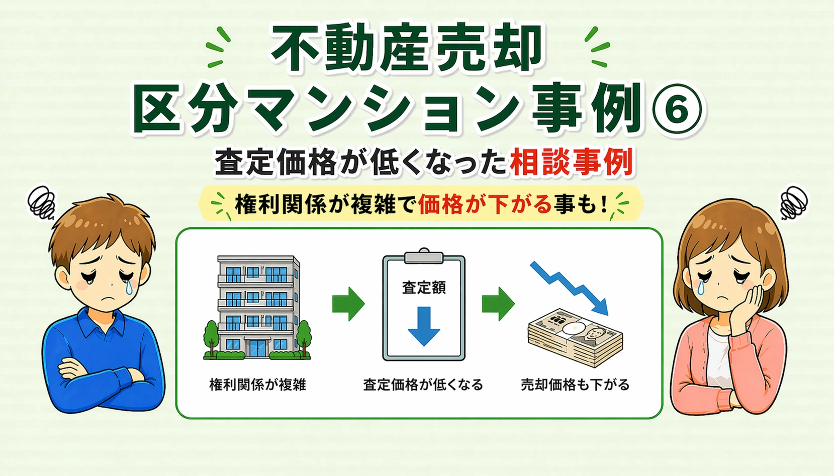 府中市の不動産売却で査定価格が低くなった区分マンション相談事例