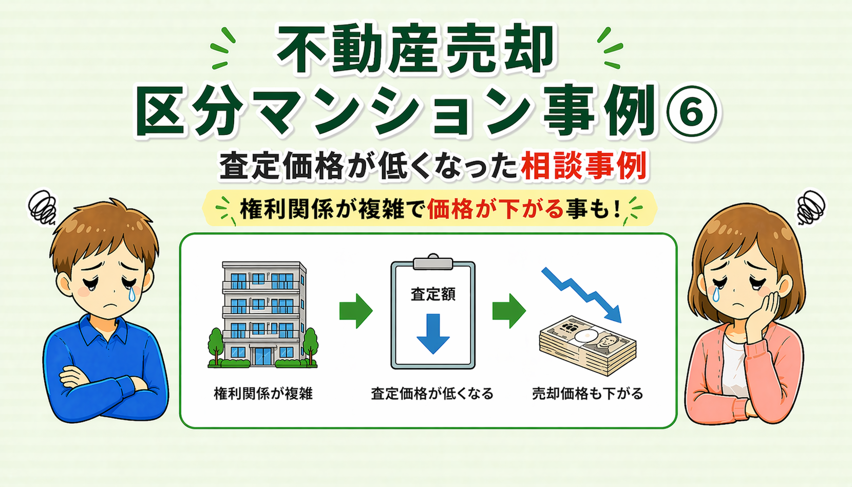 府中市の不動産売却で査定価格が低くなった区分マンション相談事例