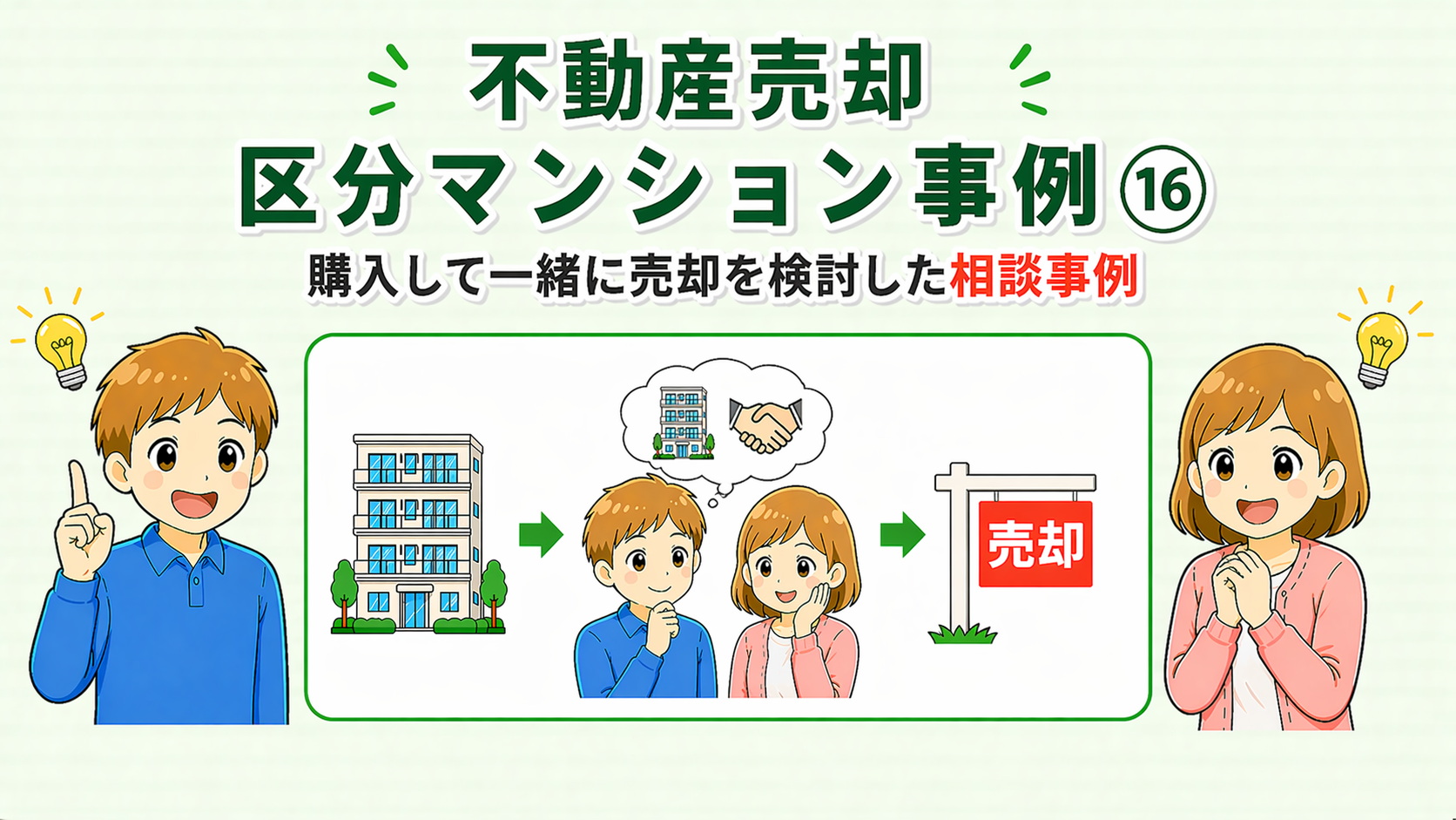 府中市の不動産売却で購入後に売却を検討した相談事例