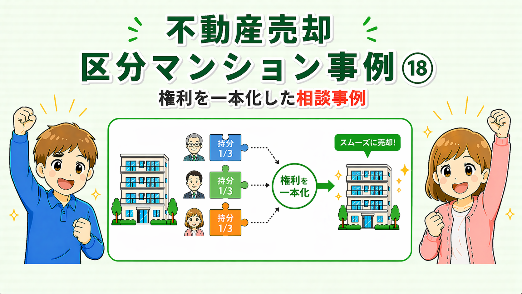 府中市の不動産売却で権利を一本化して売却した相談事例