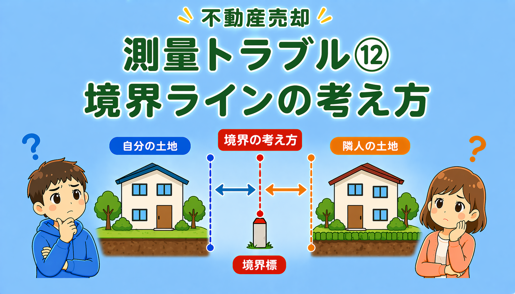 府中市の不動産売却で境界ラインの考え方を解説した図