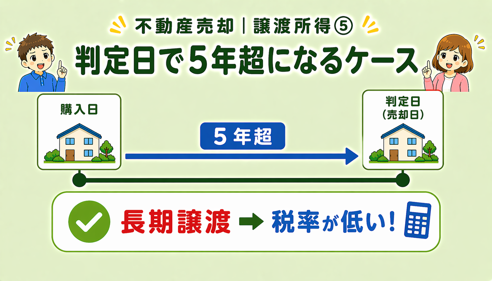 府中市の不動産売却で5年超となる長期譲渡のケース