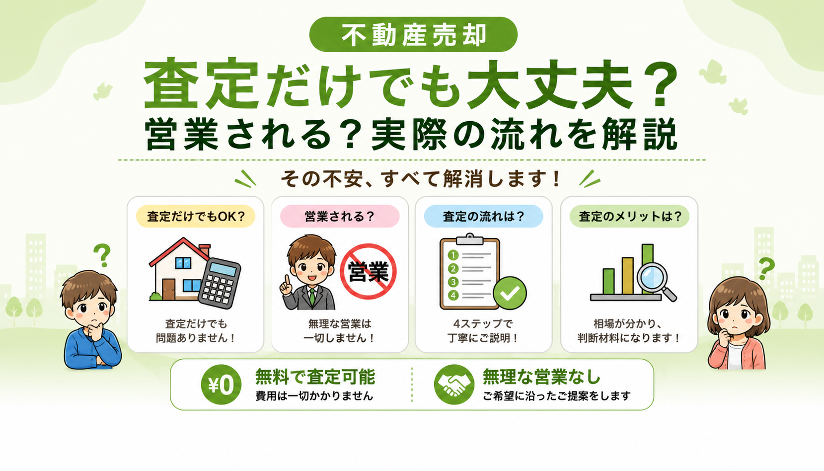 府中市の不動産査定で査定だけでも大丈夫かや営業されるのか不安を解消し査定の流れを解説した図